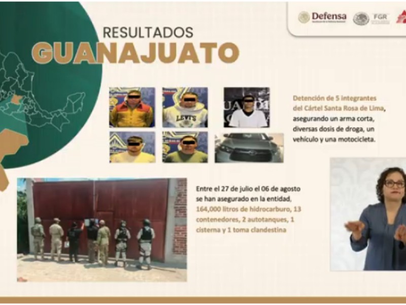 Más de 100 detenidos por el delito de extorsión: García Harfuch